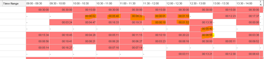 Color coding.PNG